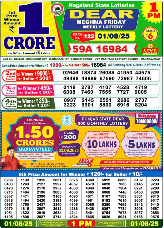 1pm Lottery Result 1