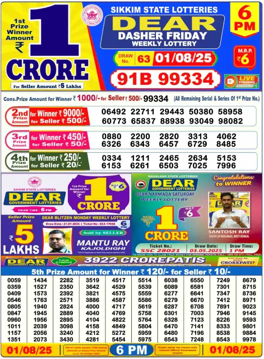 6pm Lottery Result 1