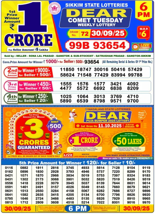 6pm Lottery Result 1