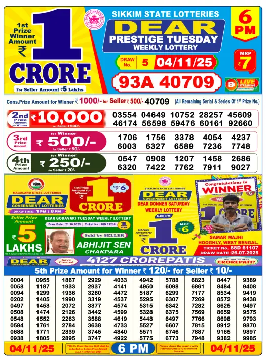 6pm Lottery Result 1