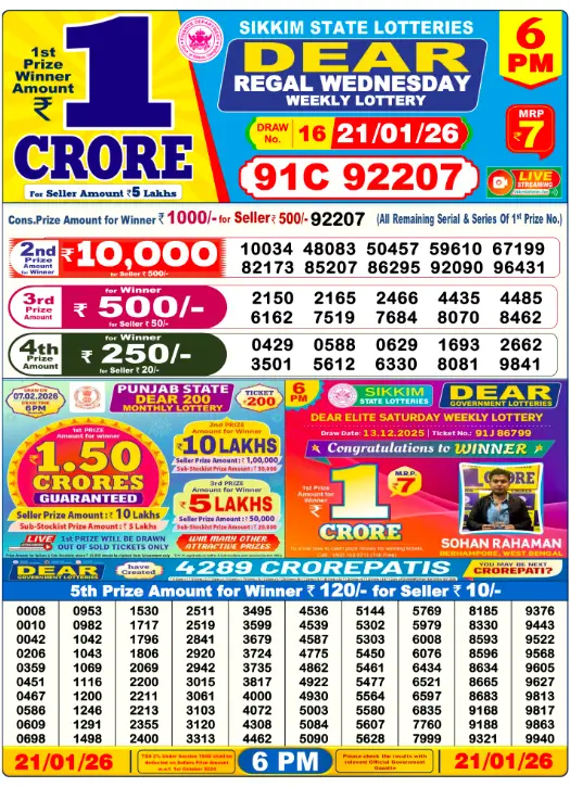 6pm Lottery Result 1