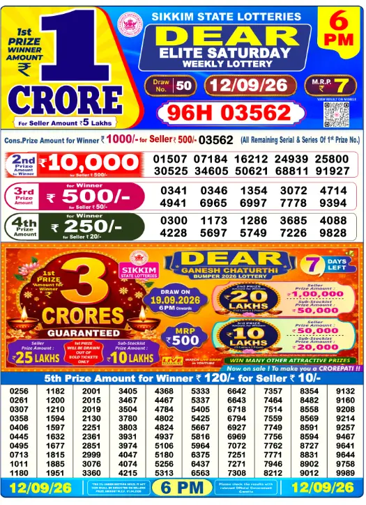 6pm Lottery Result 1