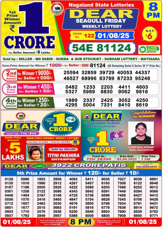 8pm Lottery Result 1